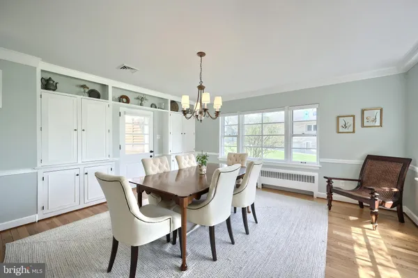 $394,900 | 326 Allegheny Avenue, Hanover, PA 17331