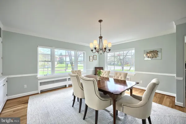 $394,900 | 326 Allegheny Avenue, Hanover, PA 17331