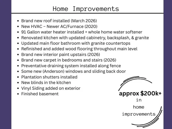 $425,000 | 6 Timber Creek Drive, Platte City, MO 64079