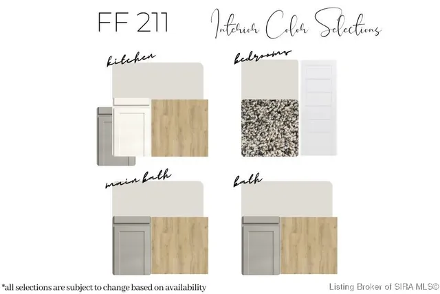 $389,900 | 2615 Vineyard Way, Unit LOT 211, Memphis, IN 47143