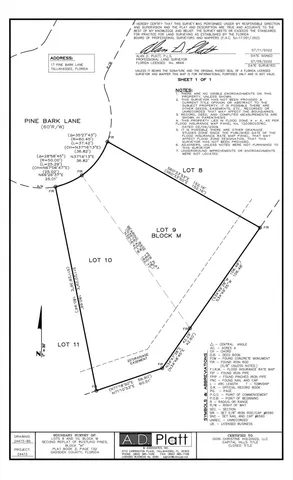 $17,990 | 25 Pine Bark Lane, Midway, FL 32343