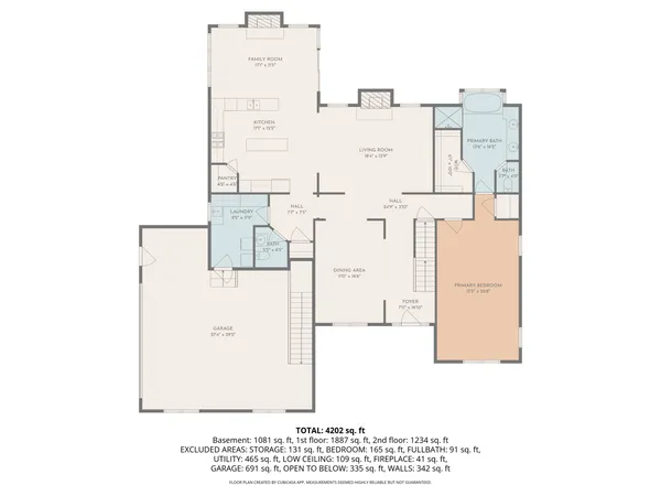 $574,900 | 12556 Woodview Street, Plano, IL 60545