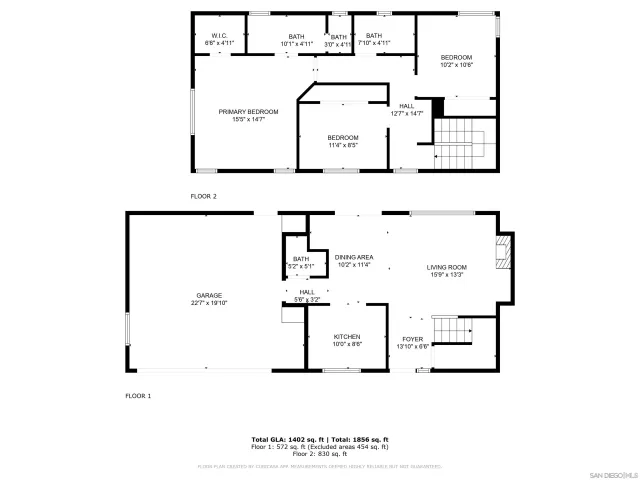 $969,900 | 2861 West Canyon Avenue, San Diego, CA 92123