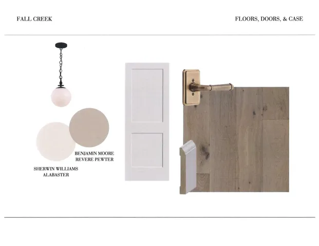 $1,100,000 | 141 Fall Creek Drive, Lawrence, KS 66049