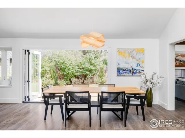 $2,400,000 | 7306 Island Circle, Boulder, CO 80301