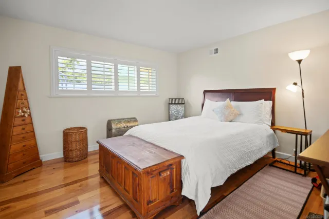 $40,000 | 1040 Coronado Avenue, Coronado, CA 92118