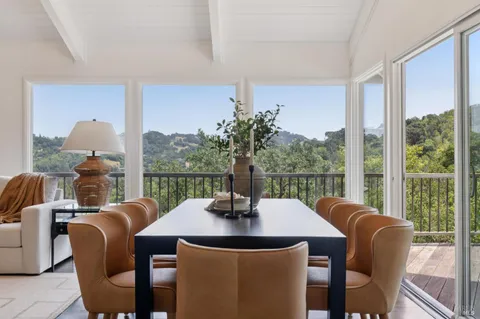 $1,995,000 | 125 Stuyvesant Drive, San Anselmo, CA 94960