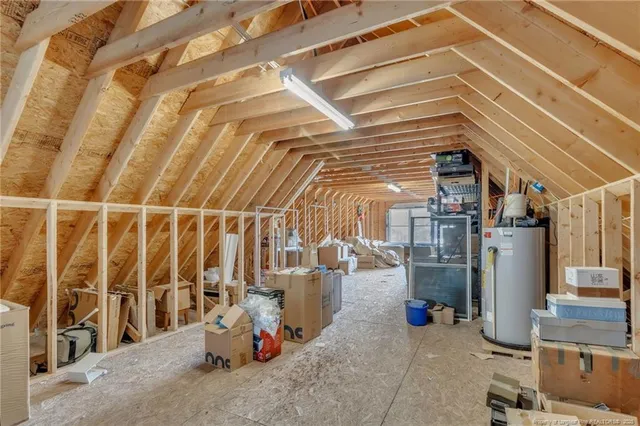 $875,000 | 3400 Canmorre Court, Fayetteville, NC 28306