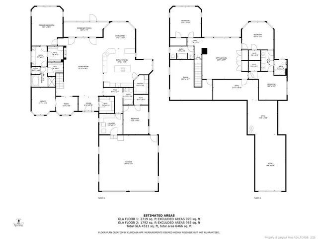 $875,000 | 3400 Canmorre Court, Fayetteville, NC 28306