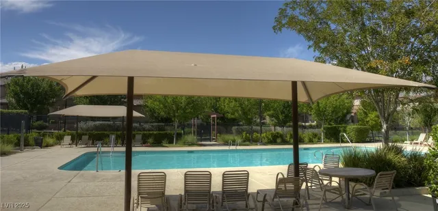 $2,900 | Undisclosed Address, Las Vegas, NV 89135