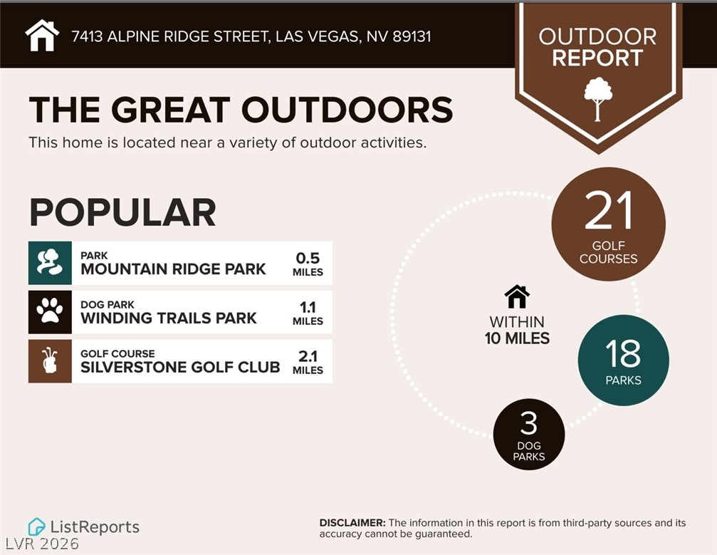 7413 Alpine Ridge Street Las Vegas, NV 89131 - Photo 28 of 31 Benefit from a prime location offering convenient access to numerous outdoor recreation opportunities.