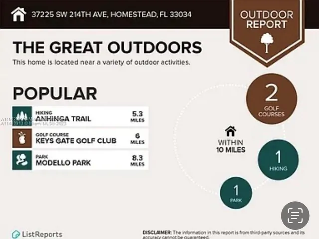 $9,900 | 37225 Southwest 214th Avenue, Homestead, FL 33034
