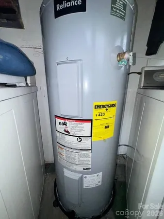 $66,500 | 110 North Oakum Street, Edenton, NC 27932