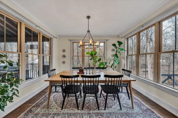 $790,000 | 7908 Forest Creek Drive, Roanoke, VA 24018