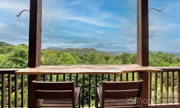 $515,000 | 180 Windy Knoll, Banner Elk, NC 28604