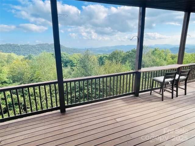 $525,000 | 180 Windy Knoll, Banner Elk, NC 28604