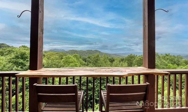 $525,000 | 180 Windy Knoll, Banner Elk, NC 28604