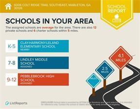 6006 Colt Ridge Trail Southeast Mableton, GA 30126 - Photo 40 of 42
