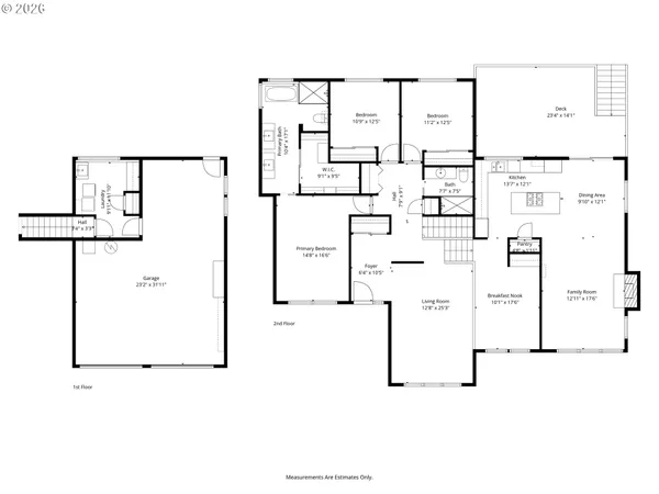 $634,900 | 511 Southeast 15th Street, Gresham, OR 97080