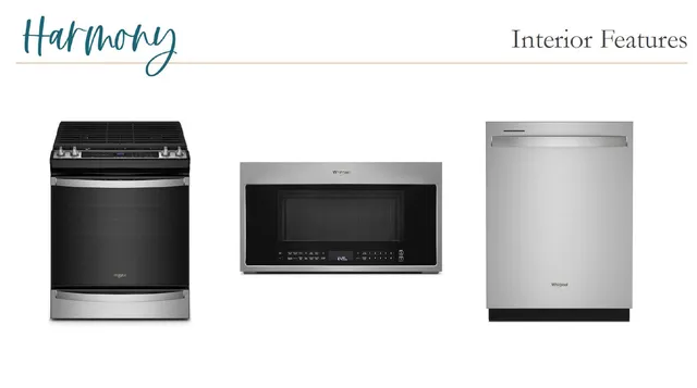 $429,990 | 5248 Cottage Lndg Drive, Summerville, SC 29485