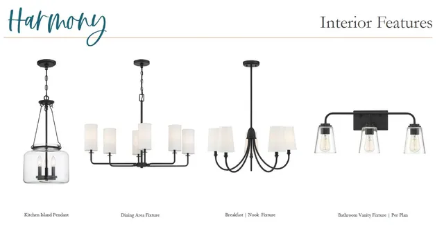 $429,990 | 5248 Cottage Lndg Drive, Summerville, SC 29485