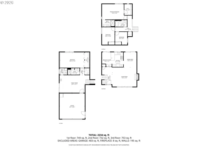 $665,000 | 11255 Southwest Viewmount Court, Tigard, OR 97223