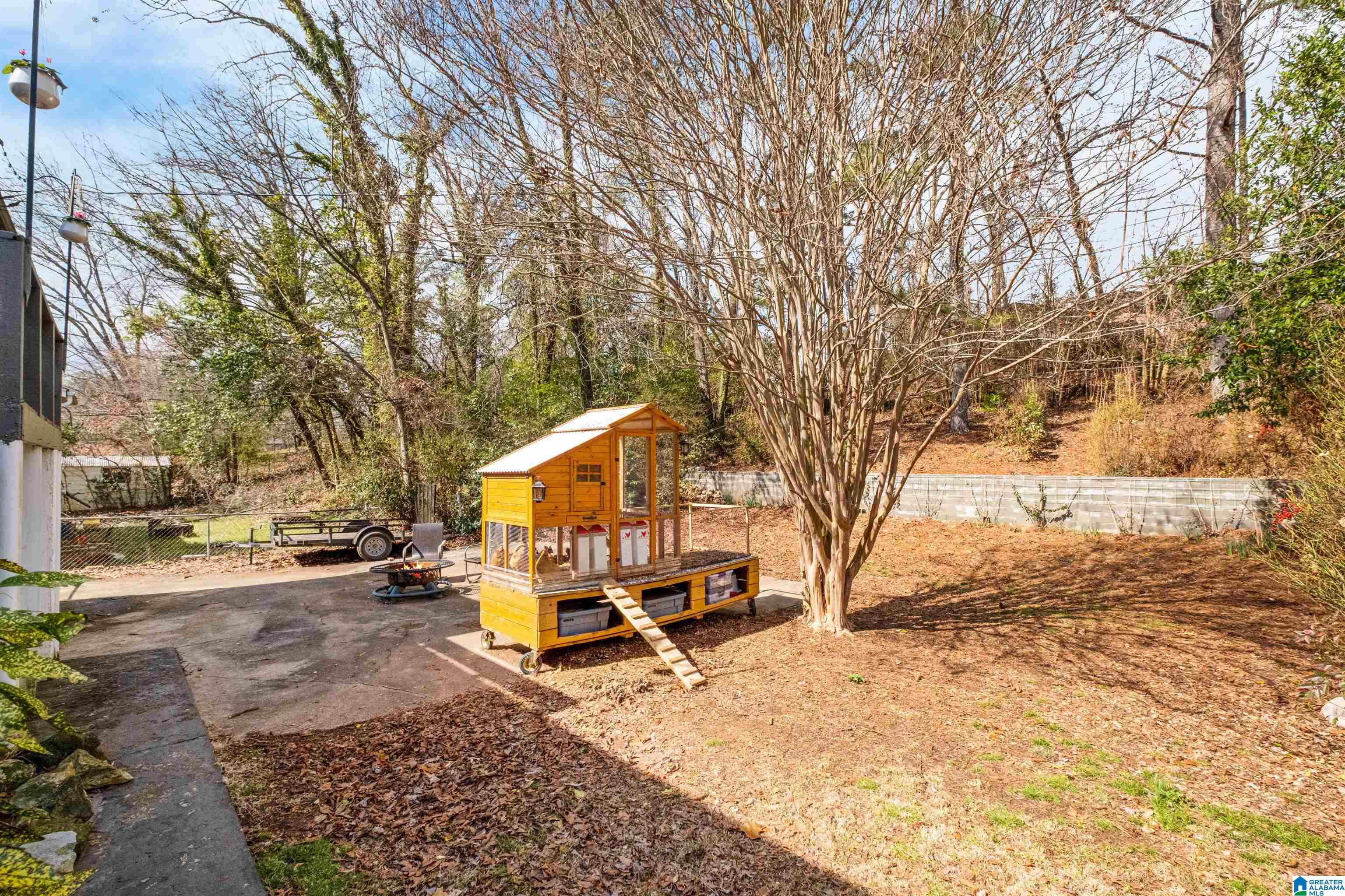 636 19th Terrace South Birmingham, AL 35205 - Photo 30 of 30