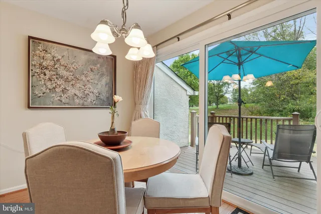 $504,900 | 405 Country Club Drive, Lansdale, PA 19446