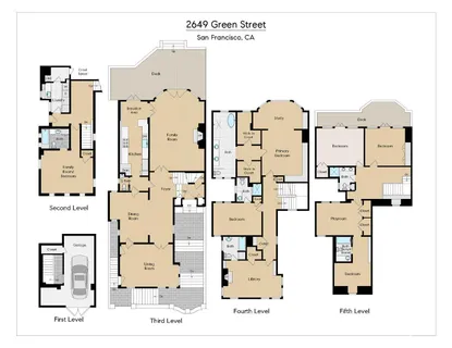 $12,800,000 | 2649 Green Street, San Francisco, CA 94123