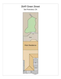$12,800,000 | 2649 Green Street, San Francisco, CA 94123