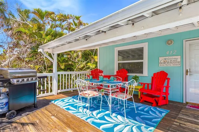 $775,000 | 412 80th Street, Holmes Beach, FL 34217