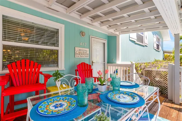 $775,000 | 412 80th Street, Holmes Beach, FL 34217