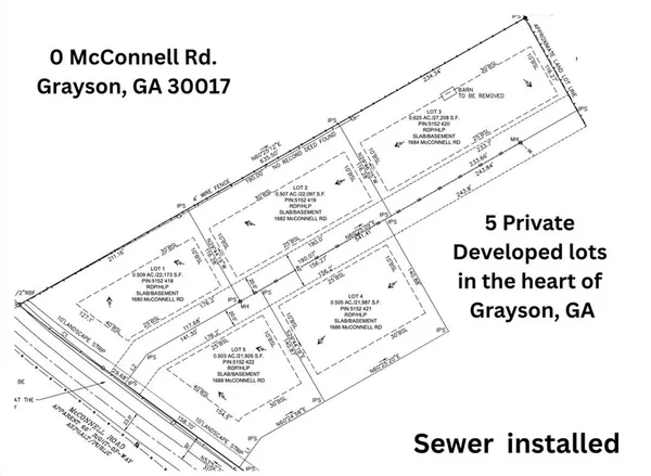 $225,000 | 1682 McConnell Road Southeast, Grayson, GA 30017