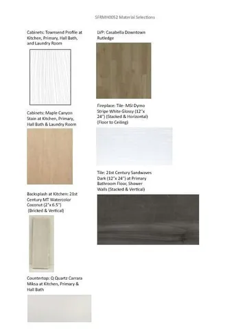 $712,900 | 394 North Sparrow Way, Grafton, WI 53024