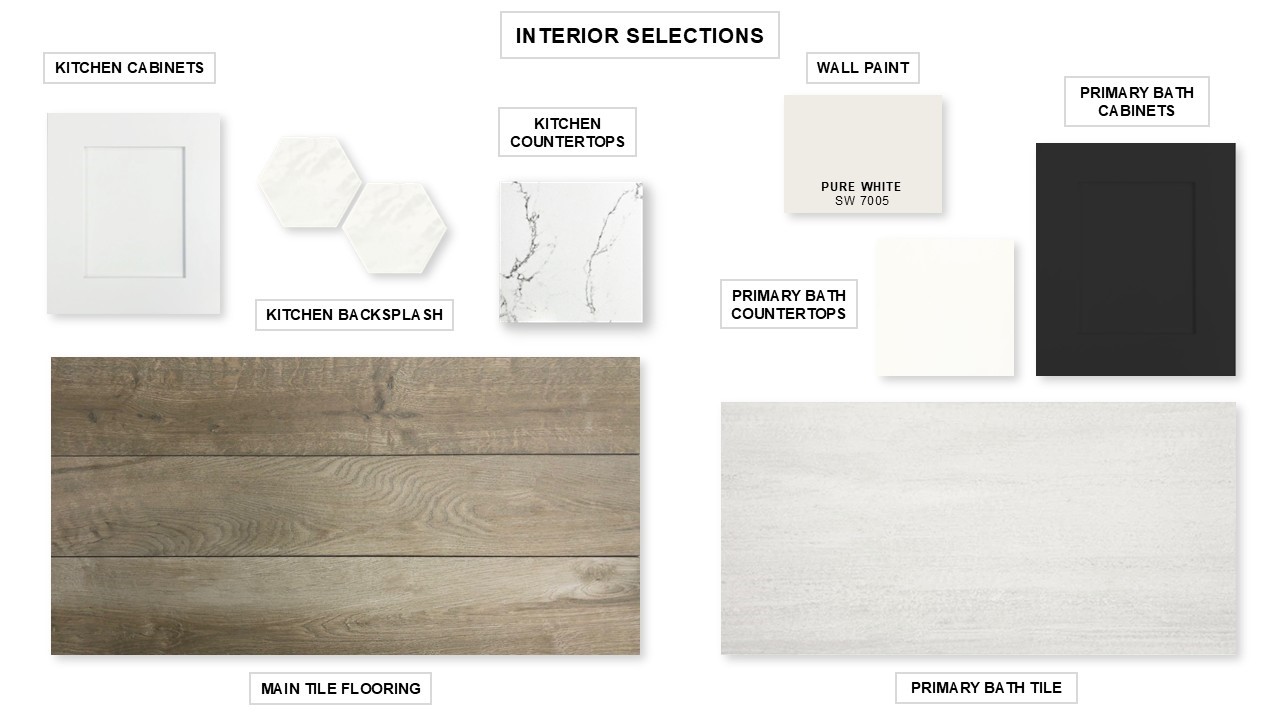 426 Big Pne Trail Rosenberg, TX 77471 - Photo 2 of 6