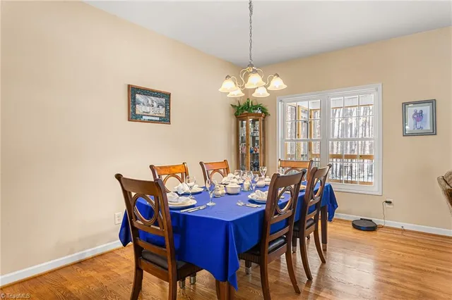 $469,000 | 3008 Reese Pond Court, Browns Summit, NC 27214