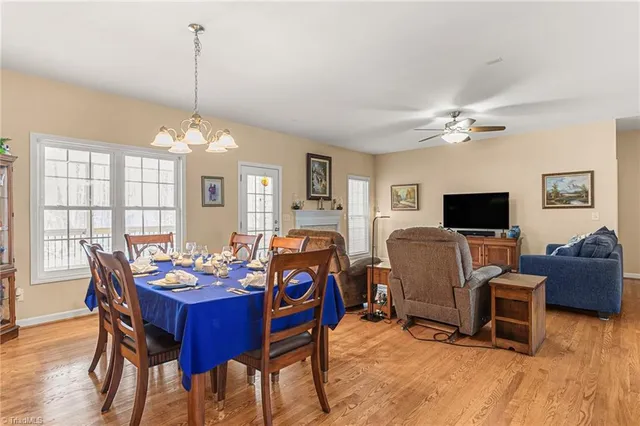 $469,000 | 3008 Reese Pond Court, Browns Summit, NC 27214