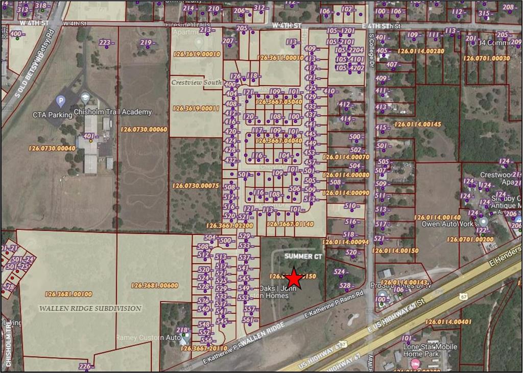 526 Wallen Ridge Keene, TX 76059 - Photo 9 of 10 a view of parking