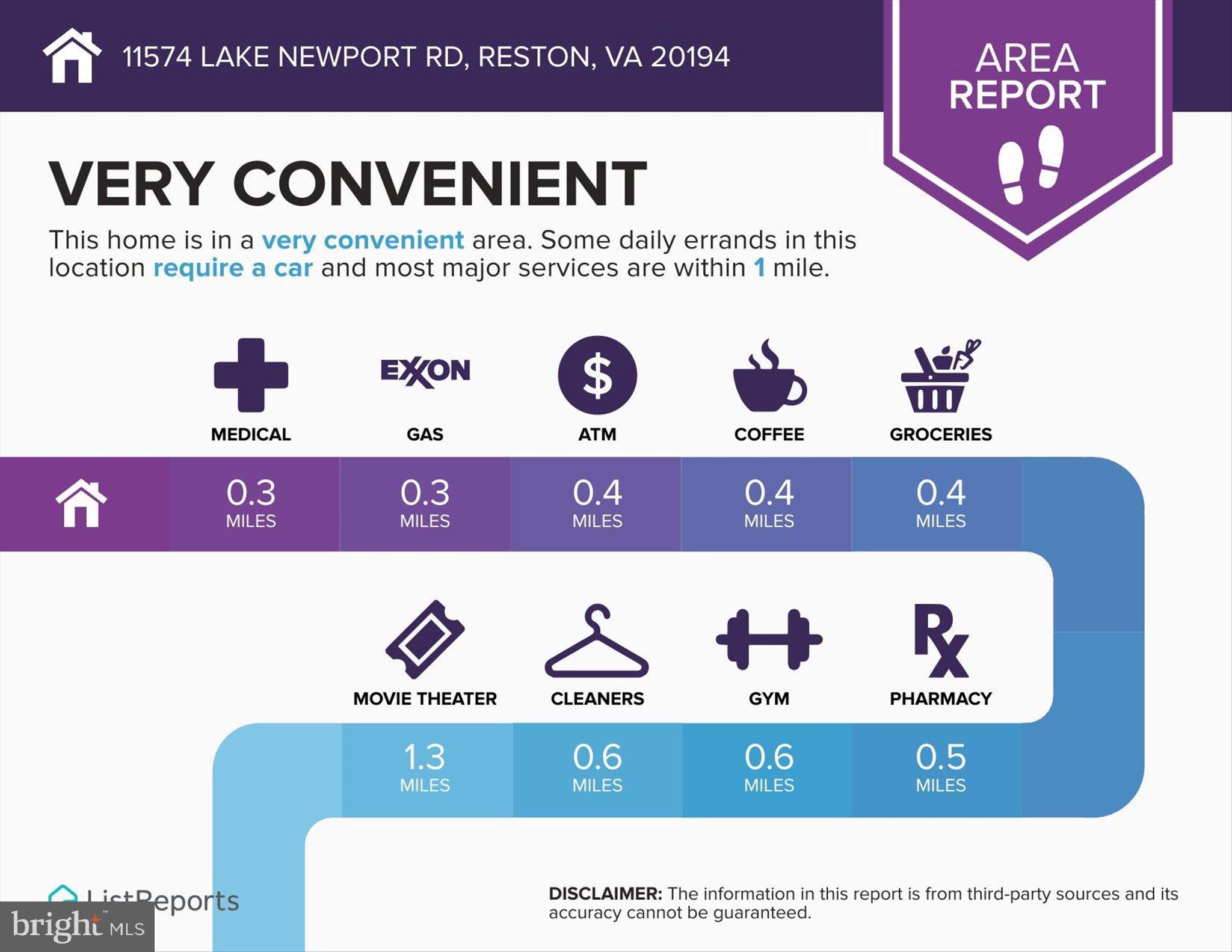 11574 Lake Newport Road Reston, VA 20194 - Photo 57 of 63