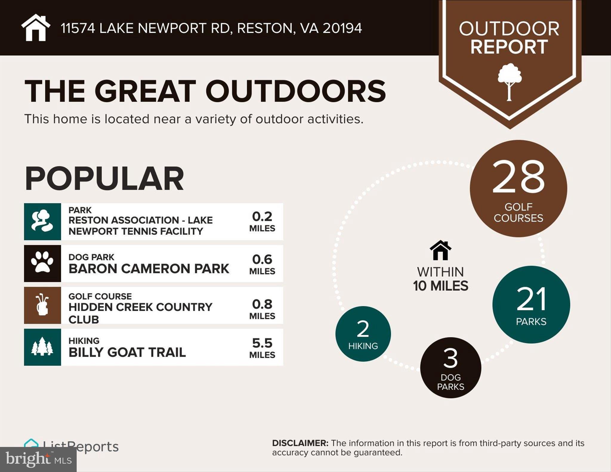 11574 Lake Newport Road Reston, VA 20194 - Photo 58 of 63