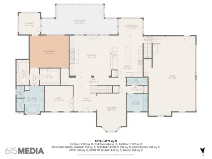 $2,100,000 | 1203 Devens Drive, Brentwood, TN 37027