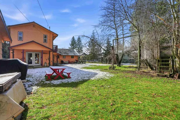 $644,500 | 1523 East Nettleton Gulch Road, Coeur D'Alene, ID 83815