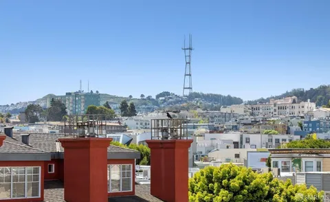 $949,000 | 580 Hayes Street, Unit 407, San Francisco, CA 94102