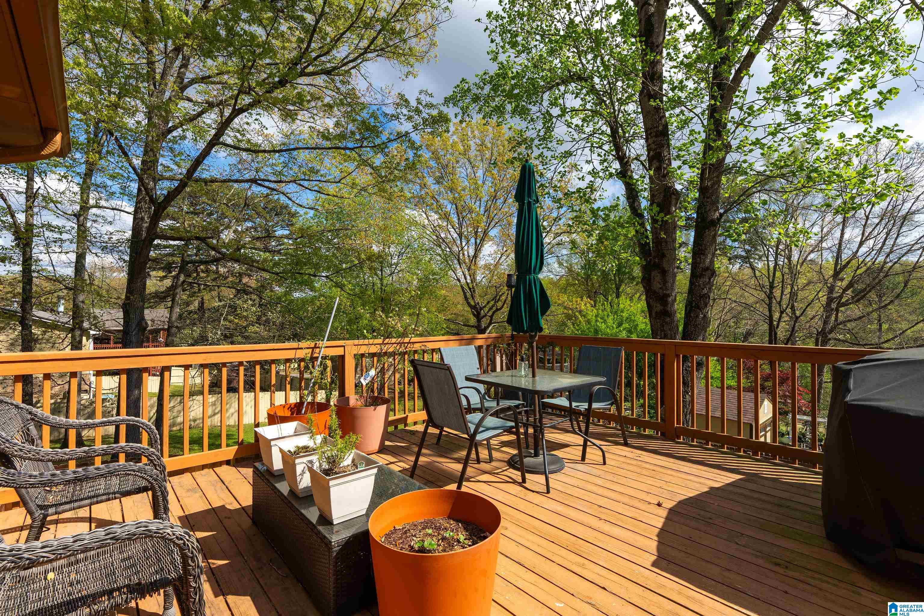 37 Sunscape Drive Birmingham, AL 35215 - Photo 28 of 32