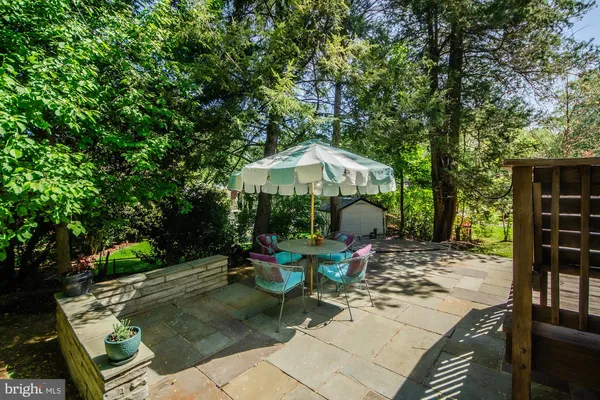 $1,139,000 | 944 North Potomac Street, Arlington, VA 22205