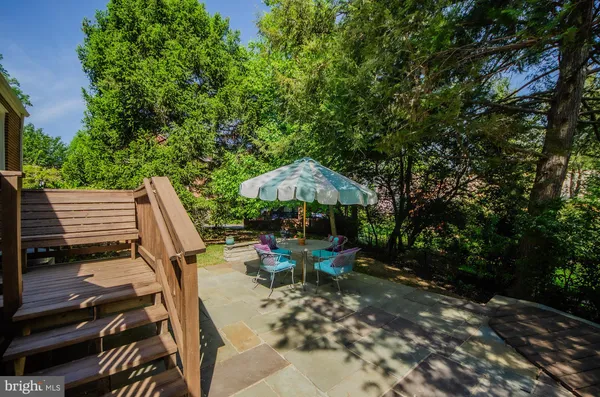 $1,139,000 | 944 North Potomac Street, Arlington, VA 22205