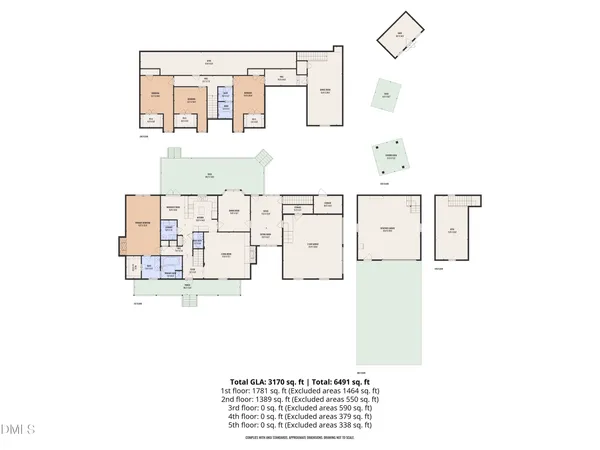 $525,000 | 6314 Old Davis Road, Sims, NC 27880