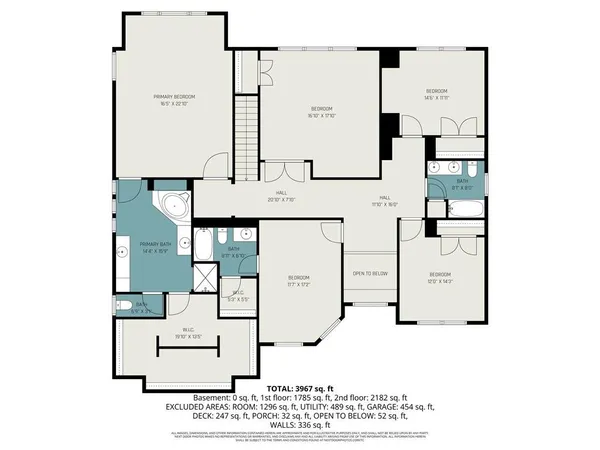 $495,000 | 2521 Riverton Drive, Conyers, GA 30013