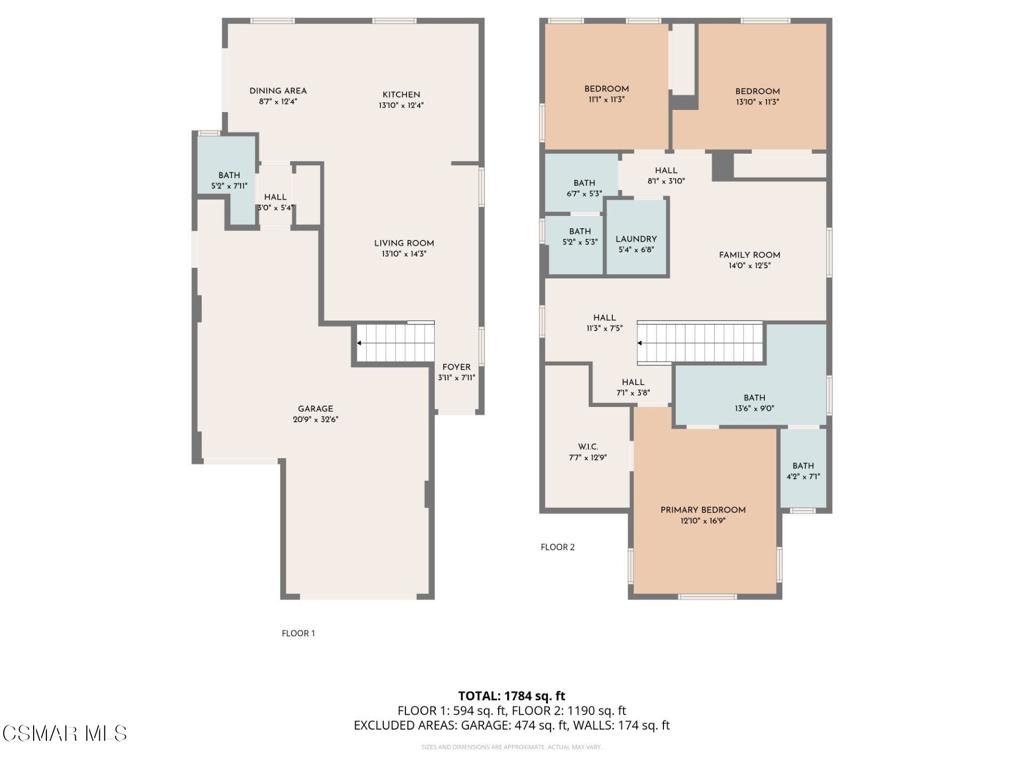 1855 Malalenca Road Santa Paula, CA 93060 - Photo 26 of 39 unknown