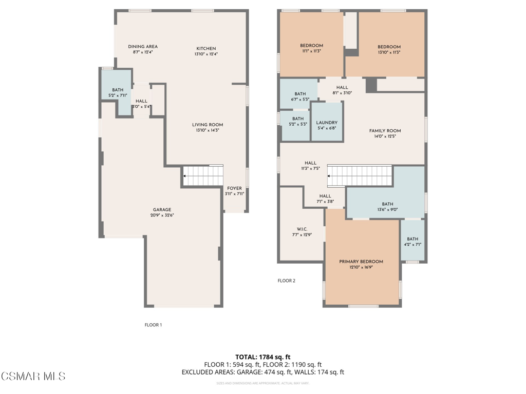 1855 Malalenca Road Santa Paula, CA 93060 - Photo 39 of 39 unknown